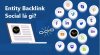 entity-backlink-social-la-gi.jpg