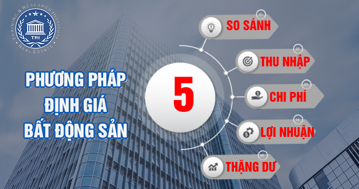 Phương pháp định giá bất động sản