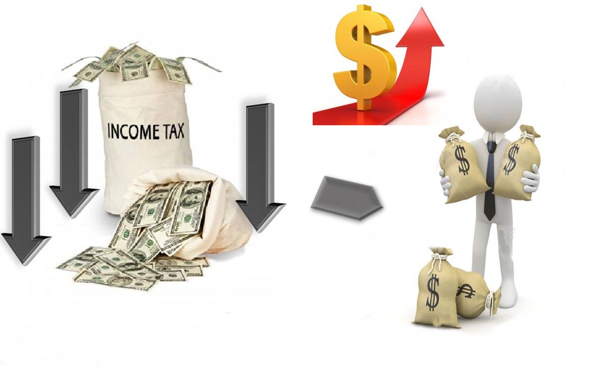 Nguyên tắc phân phối thu nhập áp dụng  trong thẩm định giá