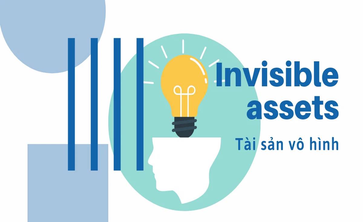 Tài sản vô hình là gì? Phân loại tài sản vô hình